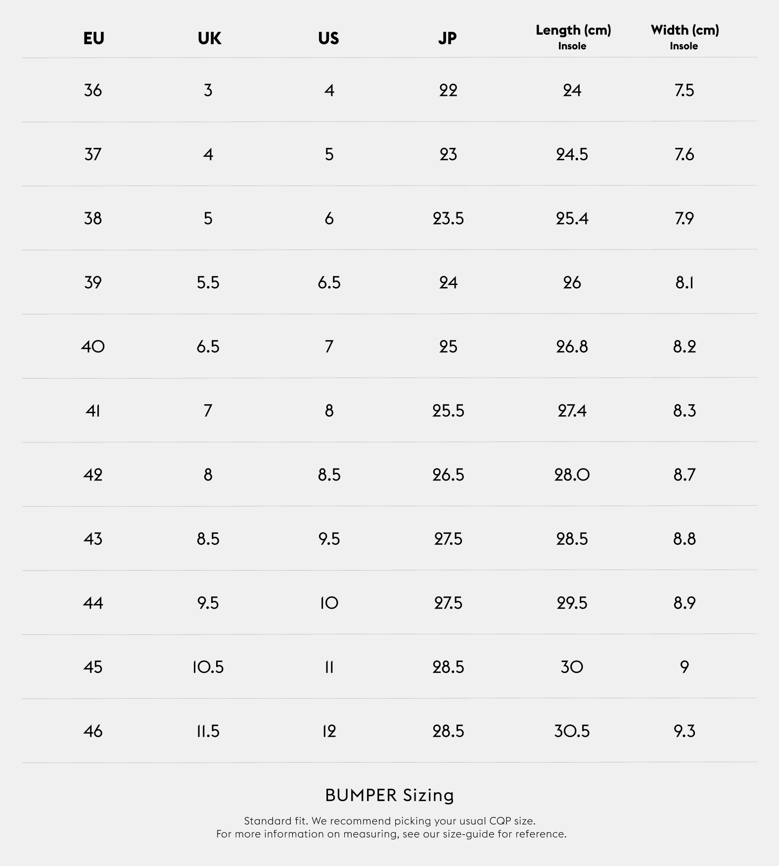 Bumper size guide