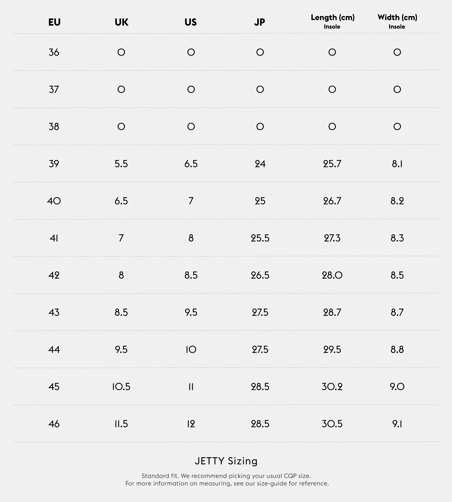 Jetty size guide