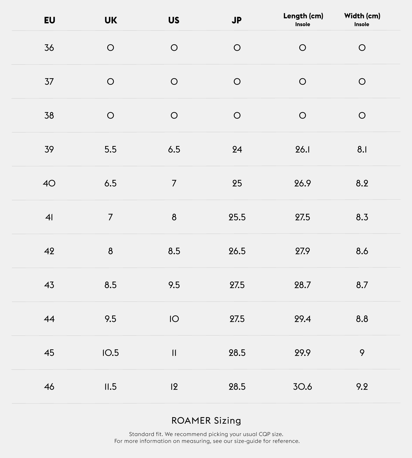 Roamer size guide